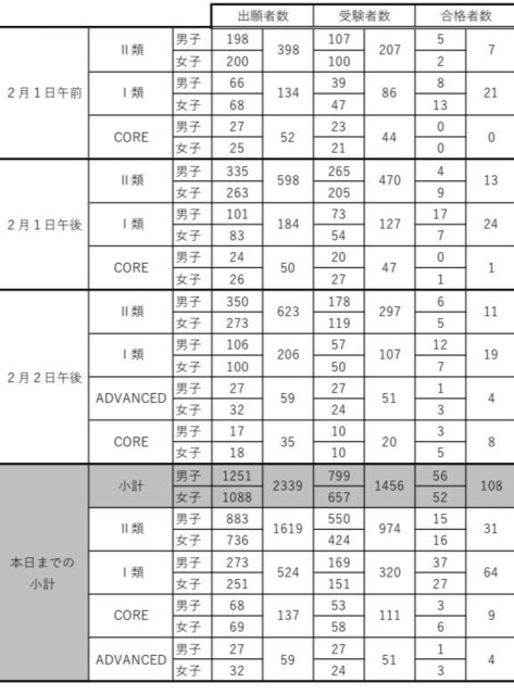 芝国際.jpg